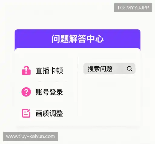 操作指导